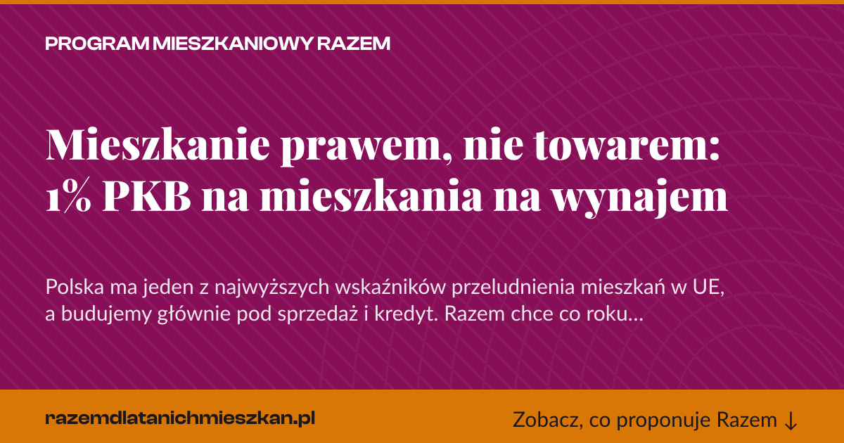 Karta social do udostępnienia: Mieszkanie prawem, nie towarem: 1% PKB na mieszkania na wynajem